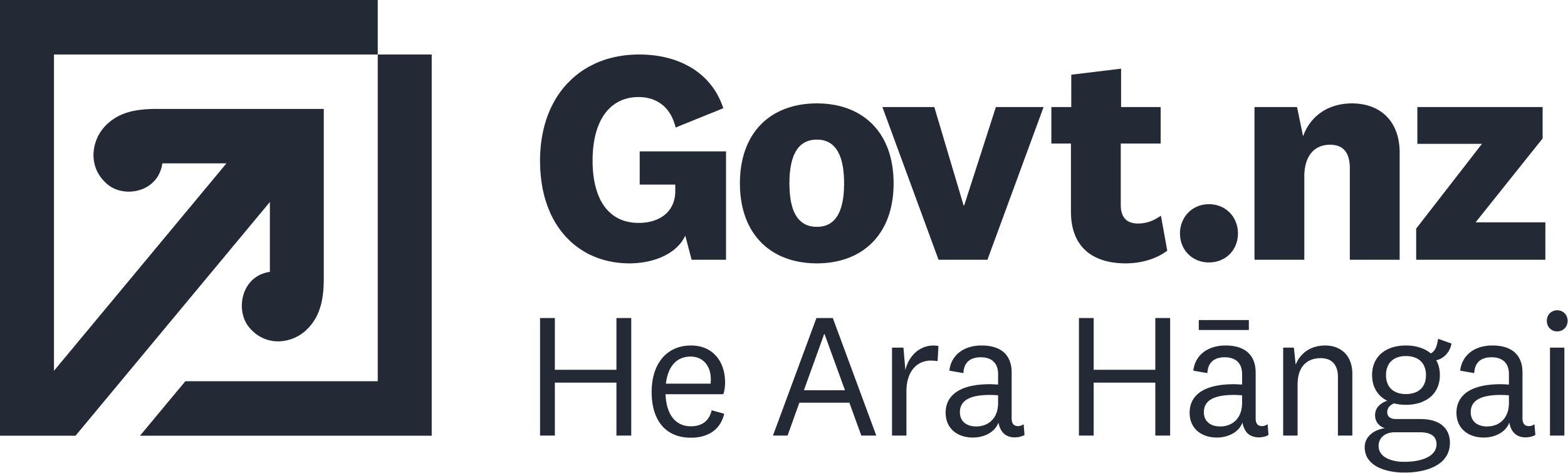 Govt.nz UAT Help Center home page